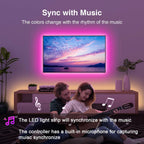 Aura Strip Led Lights