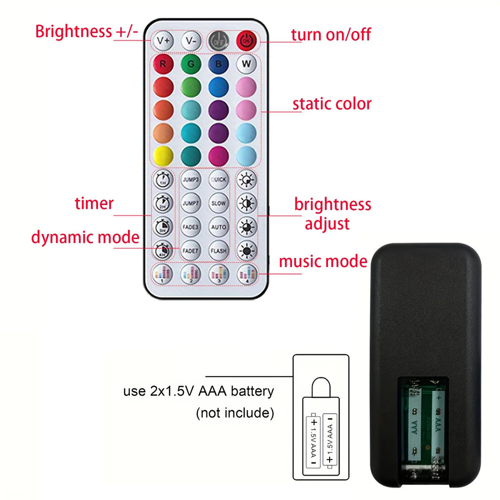 Aura Strip Led Lights