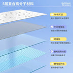 FlexBoard™ Peel & Stick Whiteboard