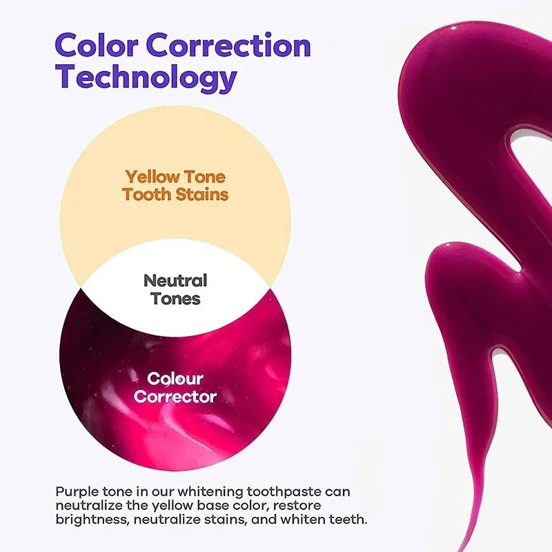 Teeth Whitening Toothpaste 5D Oral Hygiene Cleaning Teeth Whitening paste