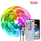 Aura Strip Led Lights